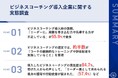 84.7% が導入したビジネスコーチングに「満足」と回答コーチングを受けた人からは、「リーダー層として求められる視点の獲得や行動変容が促された」などの声