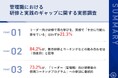 研修費用がムダに?学びを十分に活かせる管理職はたった2割 〜研修後の「行動変容」を促進する個別サポートの重要性が明らかに〜