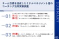 コーチングを受けたリーダーにより、約9割が「チームメンバーに変化」〜コーチング活用で実現する、リーダーからチームへの成功の連鎖とは〜