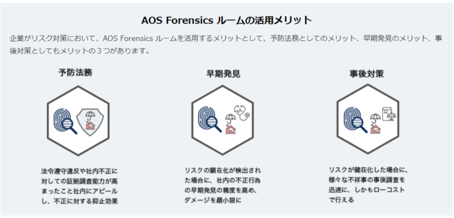 トレンドニュースサイト  STRAIGHT PRESS【 ストレートプレス 】AOSデータ社、岩田合同法律事務所　齋藤 弘樹氏を講師に迎え、第26回オンラインセミナー《実効性ある内部監査 /リモート環境でも有効な内部監査とは》 を配信