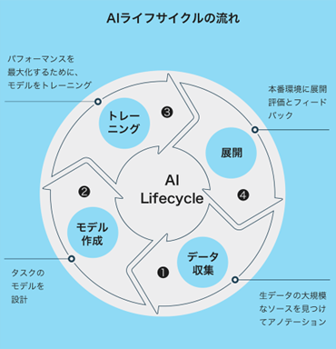 画像14