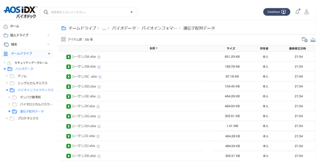 ▼バイオデータプラットフォーム AOS IDX