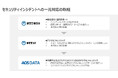 NTT東日本・NTT-AT・AOSデータがセキュリティインシデントへの一元対応を実現するための連携協定を締結