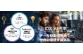 AIデータ社、生成AI「AI孔明™」が変えるR&D・知財管理の未来!~AIが導く知財管理の進化!データ駆動型戦略で特許の価値を最大化~
