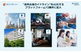 AIデータ社、“業界必須ガイドライン”をAI化するプラットフォームを72業界に拡大して公開 〜66業界から、さらに72業界、業種に対応。現場が即日利用できるAI基盤~