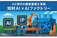 AIデータ社 × リーガルテック社、AX時代のAI生態系を支える 〜 知財AI × AIファクトリーで半導体・素材・部品・冷却装置分野の知財戦略基盤を提供 〜