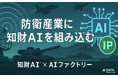 AIデータ社×リーガルテック社、防衛産業を知財で強化 〜 知財AI × AIファクトリーでAX時代の安全保障・防衛技術を支える知財インフラを構築 〜