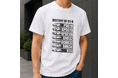GT-Rの歴史を一枚に。PGC10からR35まで歴代モデルを描いた「NISSAN HISTORY OF GT-R Tシャツ」が登場！楽天市場で予約販売開始。