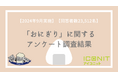 【2024年9月実施】【回答者数23,512名】「おにぎり」に関するアンケート調査結果