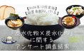 【2024年12月実施】【回答者数22,171名】「炭水化物×炭水化物」に関するアンケート調査結果