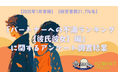 【2025年1月実施】【回答者数21,776名】「パートナーへの不満ランキング【彼氏彼女】編」に関するアンケート調査結果