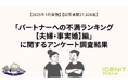 【2025年1月実施】【回答者数21,628名】「パートナーへの不満ランキング【夫婦・事実婚】編」に関するアンケート調査結果