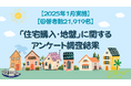 【2025年1月実施】【回答者数21,919名】「住宅購入・地盤」に関するアンケート調査結果