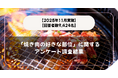 【回答者数9,424名】カルビ？ハラミ？「焼き肉の好きな部位」に関するアンケート調査結果【2025年11月実施】