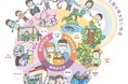 日本生協連、全国生協とともに人権尊重と生物多様性保全の推進を加速