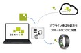 新たなデータ保護のかたち 「つけているだけで守れる」秘密分散ファイルの保管先としてスマートリング対応の開発を開始
