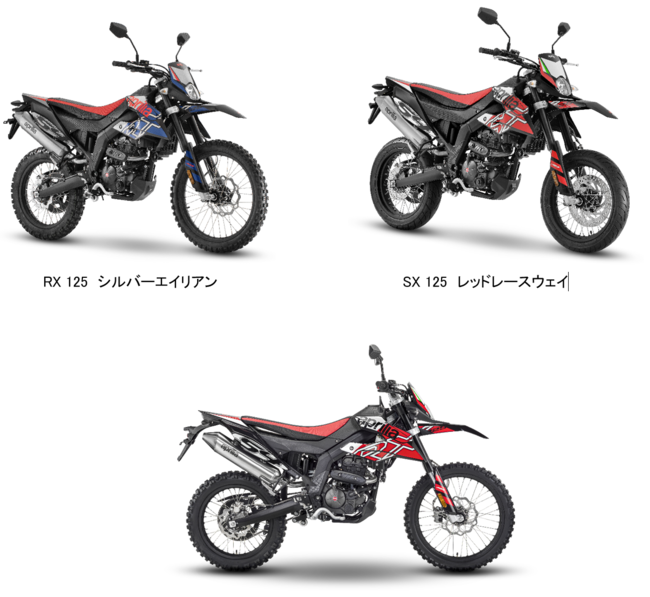 アプリリア SX125/RX125 ウォーターポンプカバーセット - オートバイパーツ