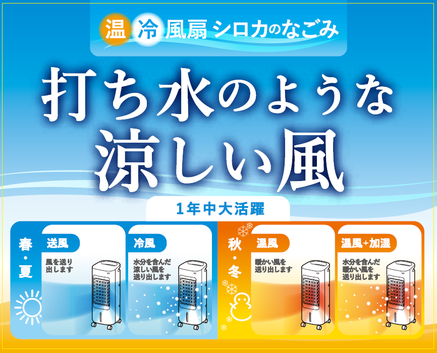 シロカ どなたでも簡単に使うことができ、1年中使用できる「加湿