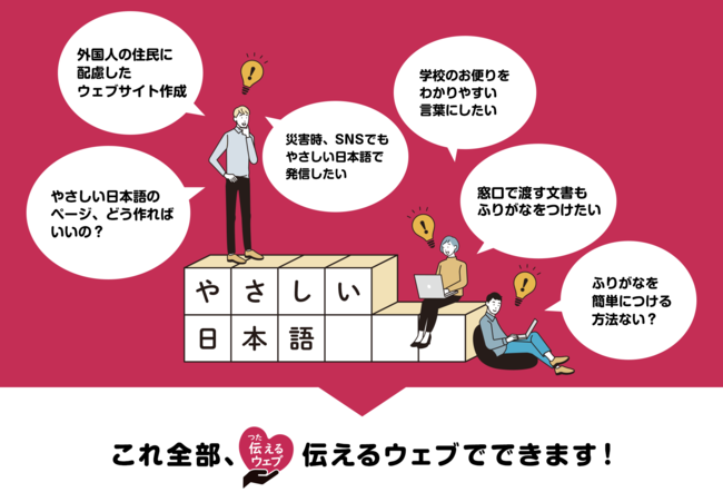 やさしい日本語化を支援する 伝えるウェブ やさしい日本語エディタ 利用に特化した新料金プランを開始 アルファサード株式会社のプレスリリース