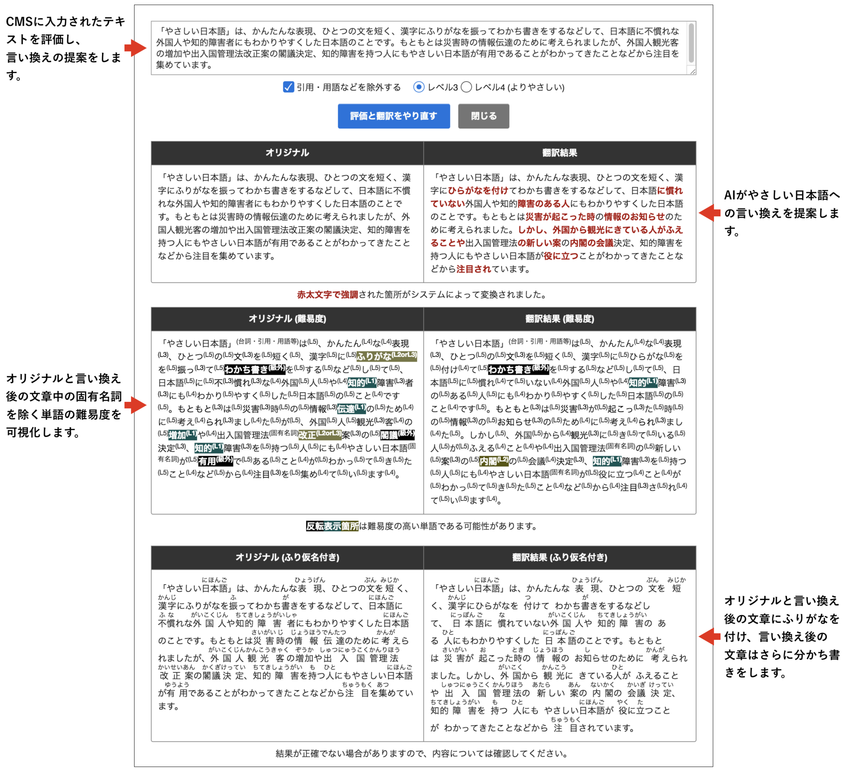 アルファサード Cmsとして初のaiを利用した やさしい日本語 情報発信支援機能を開発 自社製品ユーザーに無償で提供を開始 アルファサード株式会社のプレスリリース