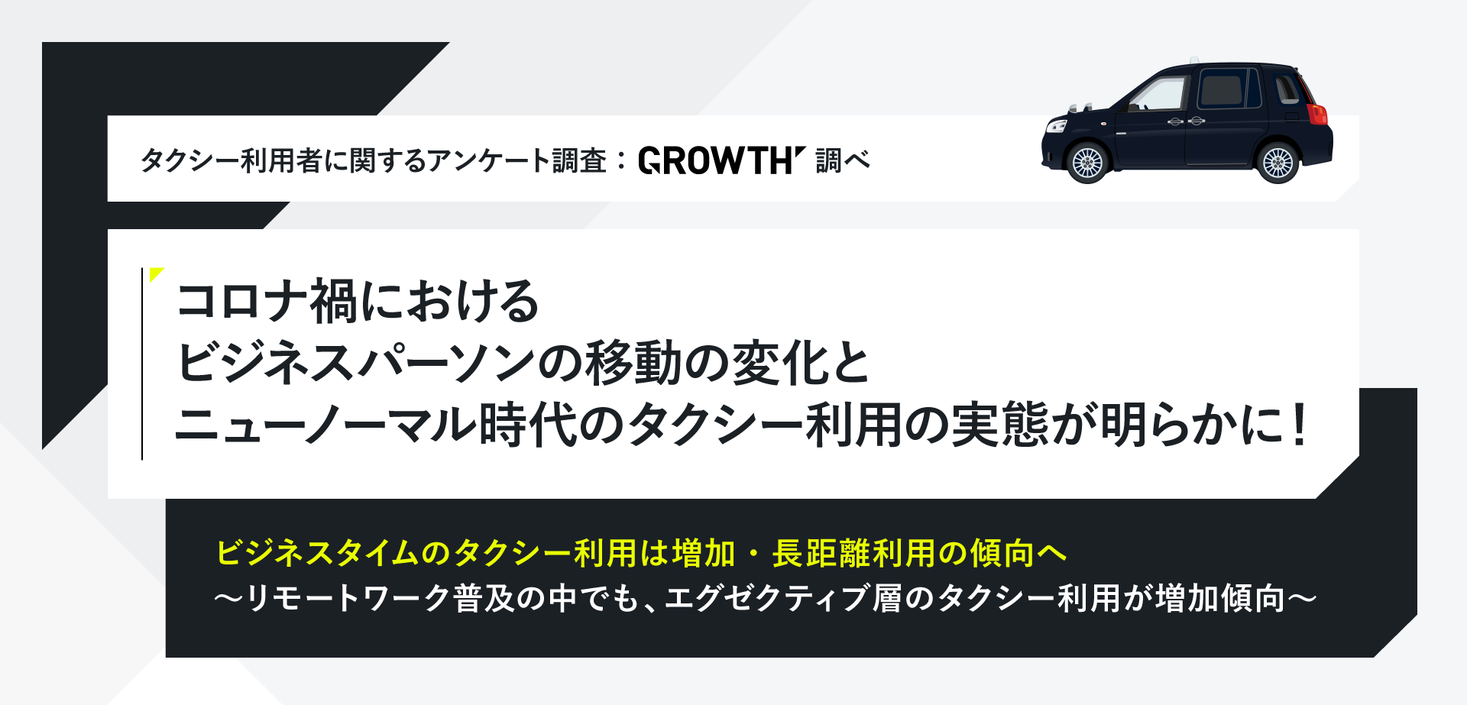 コロナ禍におけるビジネスパーソンの移動の変化とニューノーマル時代のタクシー 利用の実態が明らかに モビリティメディア Growth 調査 株式会社ニューステクノロジーのプレスリリース