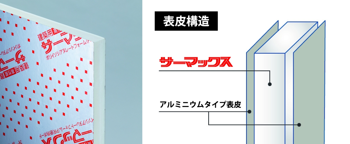 断熱効果と防水性に優れた断熱材 サーマックス を使用した保冷コンテナの開発とoem受注を開始 株式会社イノアックコーポレーションのプレスリリース