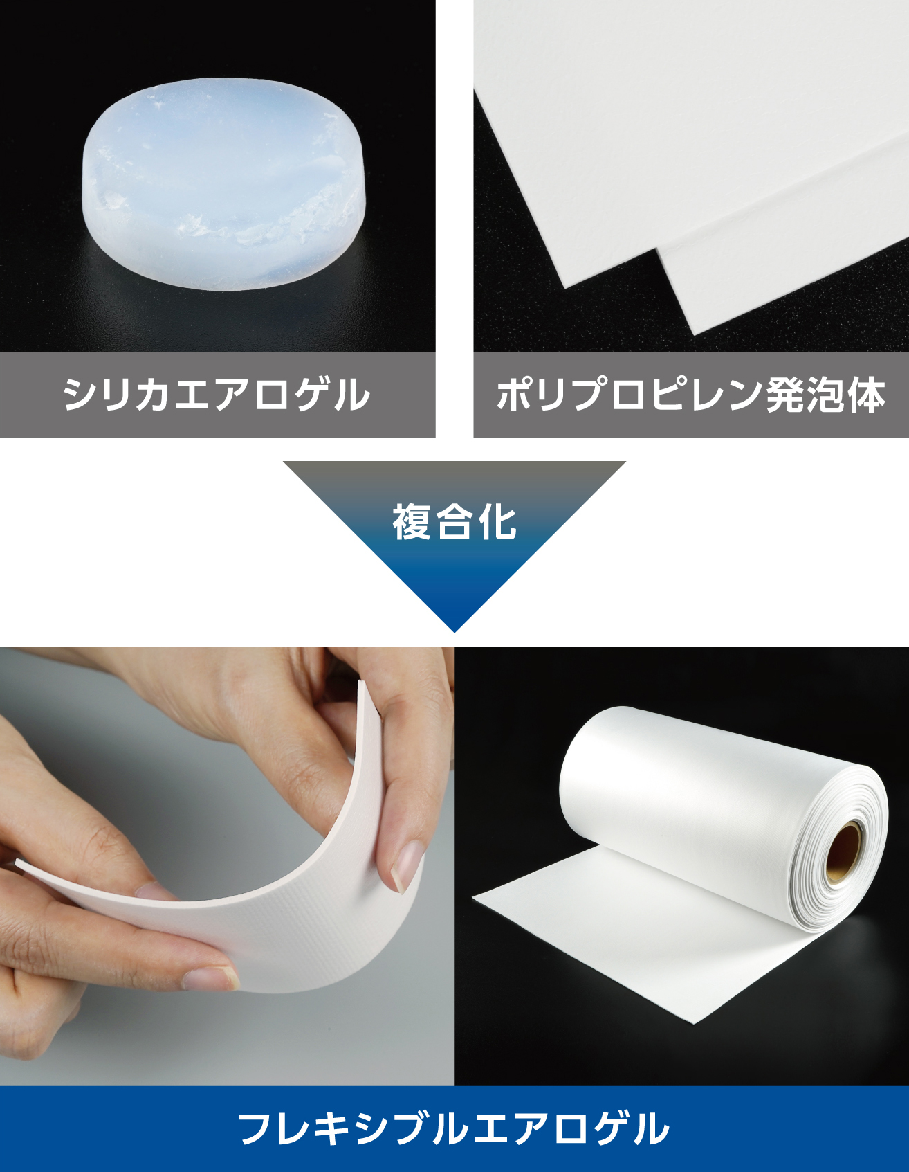シリカエアロゲル フェルト 断熱材 値下げ 25m*1m厚み1cm