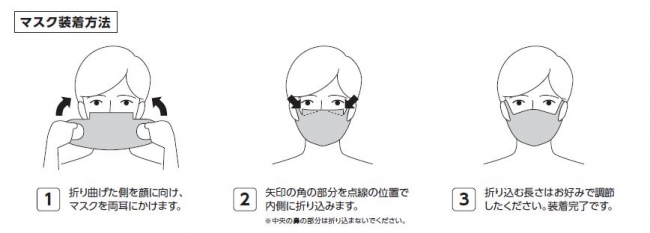 日本を代表するウレタンメーカーのイノアックがウレタン製の洗える国産マスクを数量限定で発売 株式会社イノアックコーポレーションのプレスリリース