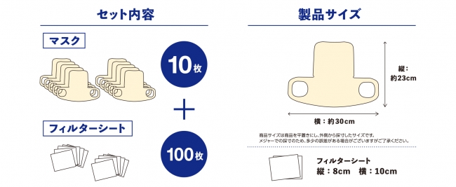 日本を代表するウレタンメーカー・イノアックが作るウレタン製の洗える