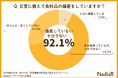 9月1日は「防災の日」。災害への食料備蓄、約9割が不十分と回答。注目の備蓄術「ローリングストック」とストック食品のアレンジレシピをご紹介!