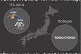 アーティストが東京・大阪でツアーを簡単に企画できる「1st TOUR PACKAGE」を”TOKIO TOKYO”が開始