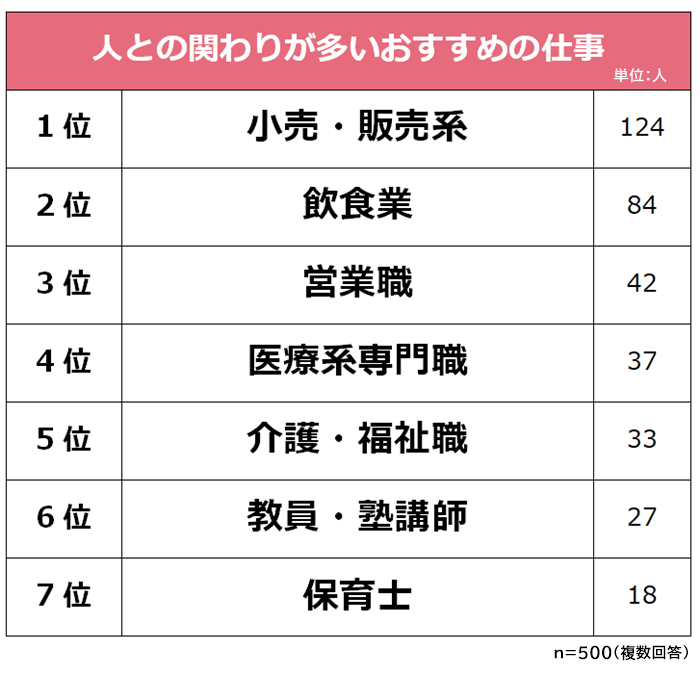 Hitsのプレスリリース Hitsのプレスリリース