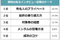 【インタビュー記事に関する意識調査】男女463人アンケート