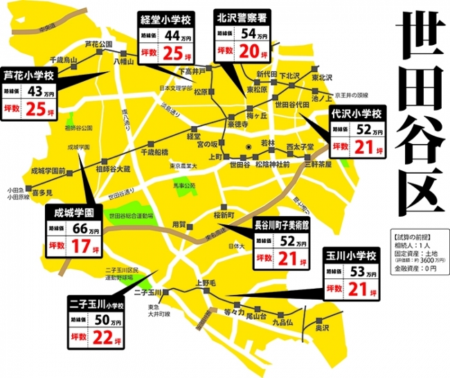 世田谷区の相続税マップ