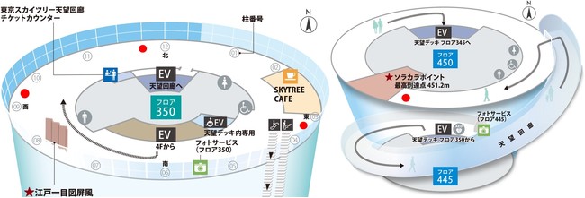 設置場所　左）天望デッキ フロア３５０　右）天望回廊 フロア４５０（イメージ）(C)TOKYO-SKYTREE