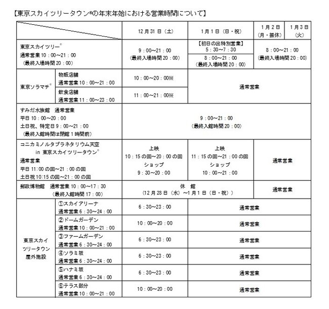 東京スカイツリー 初日の出特別営業チケットペア 買い保障できる www