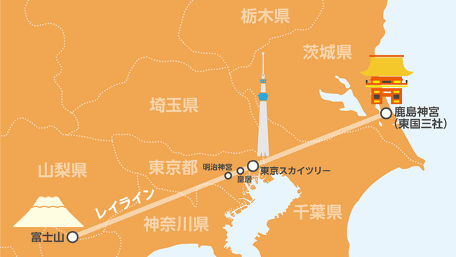 (C)TOKYO-SKYTREE (C)TOKYO-SKYTREE