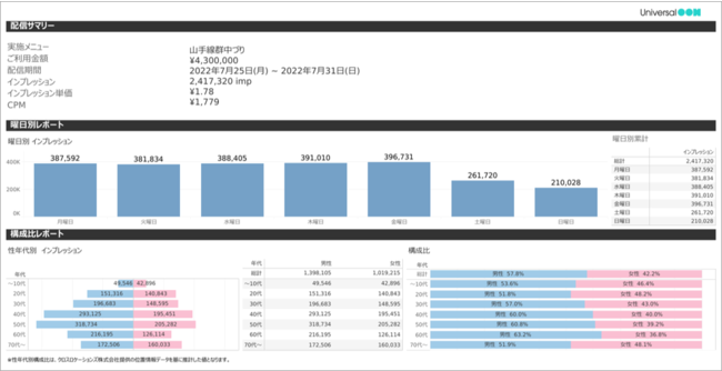 ※画像はイメージです