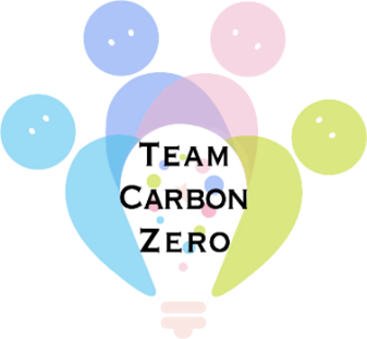 「Team Carbon Zero」 ロゴマーク