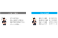 MASTRUMのプログラマティック配信(pDOOH)の提供開始!