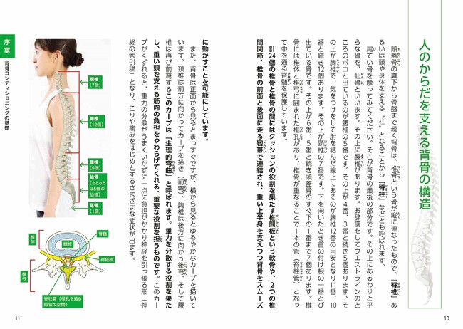 自宅で簡単にできる ゆがみを整える 背骨コンディショニング が発売 株式会社日本文芸社のプレスリリース