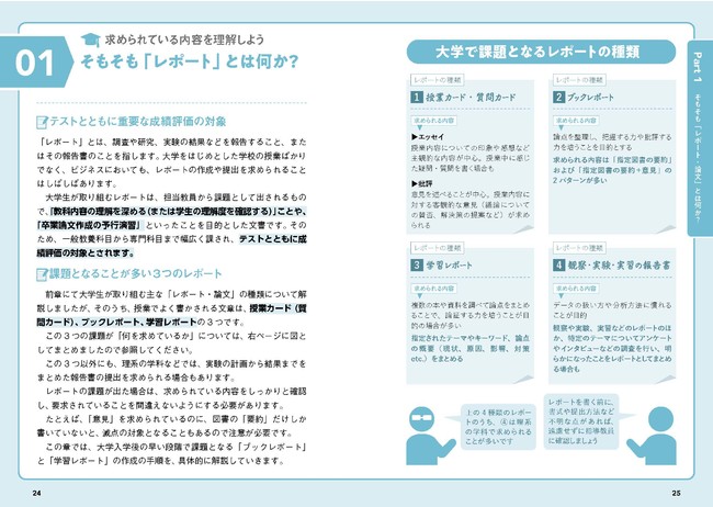 レポートが書けない と絶望する学生 社会人たちに読んでほしい 超図解 レポート 論文術 2 15発売 株式会社日本文芸社のプレスリリース