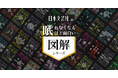 【日本文芸社×honto】夏のスキマ時間に知識チャージ！「眠れなくなるほど面白い 図解シリーズ」が１冊88円で読める！7月18日より期間限定フェア開催
