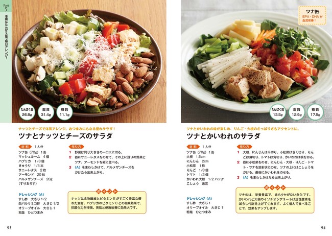一生健康サラダ - 料理/グルメ