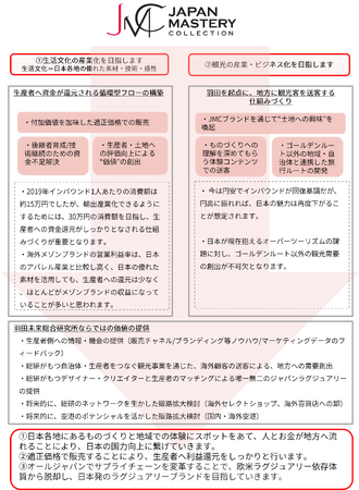 羽田未来総合研究所が目指す日本発の地方創生型ラグジュアリーブランドとは