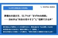 【実態調査】葬儀社の選び方、53.7%が「まずWeb検索」——決め手は“料金の見やすさ”と“信頼できる声”