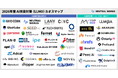 ニュートラルワークス「2026年度 AI検索対策（LLMO）カオスマップ」を公開