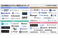 ニュートラルワークス「2026年度 AIコンテンツ制作カオスマップ」を公開