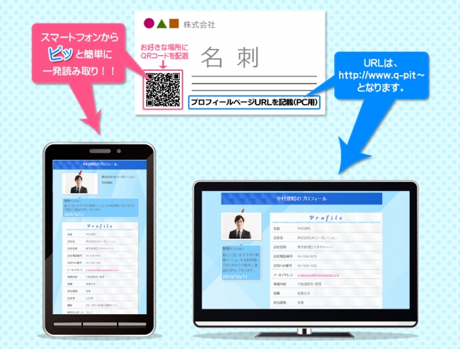 新たな営業ツール ビジネスカードｑｒ ｎｅｔシステムをリリースしました 株式会社galaxyのプレスリリース