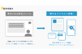 株式会社EXIDEA、コンテンツ生成を自動化するツール、「ReVolt」(リボルト)を新規リリース